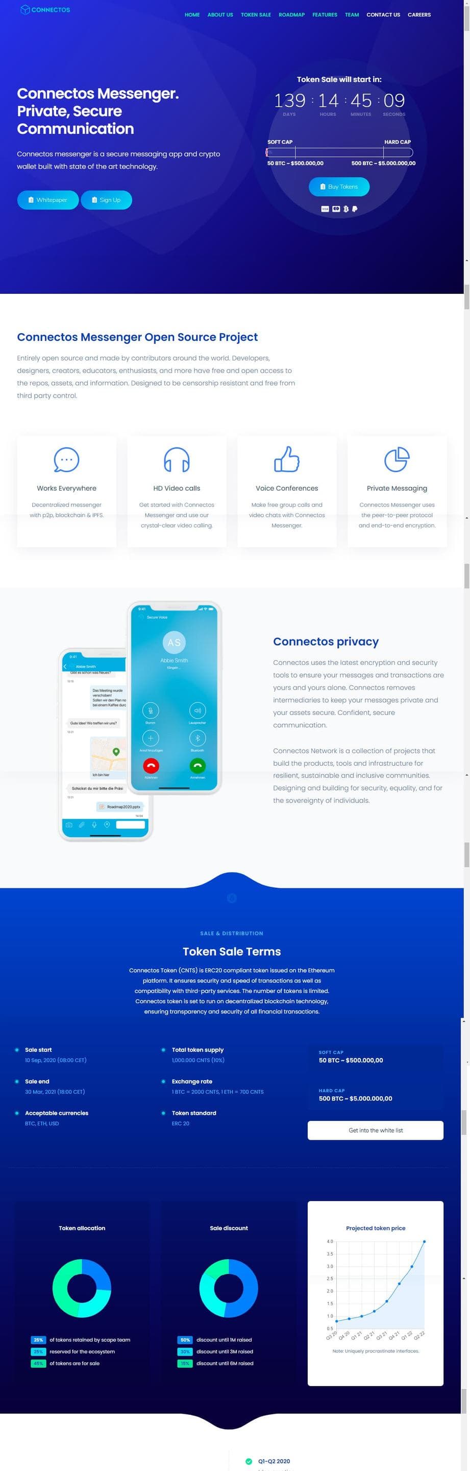 connectos